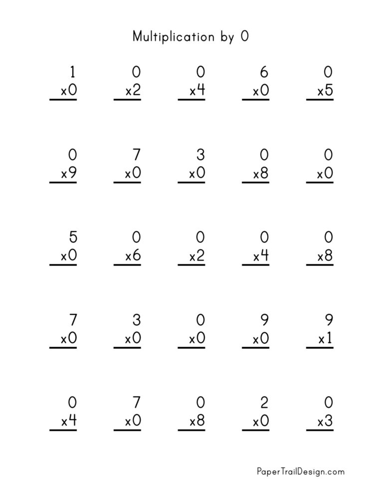 Free Multiplication Worksheets 1 12 Paper Trail Design Worksheets Library