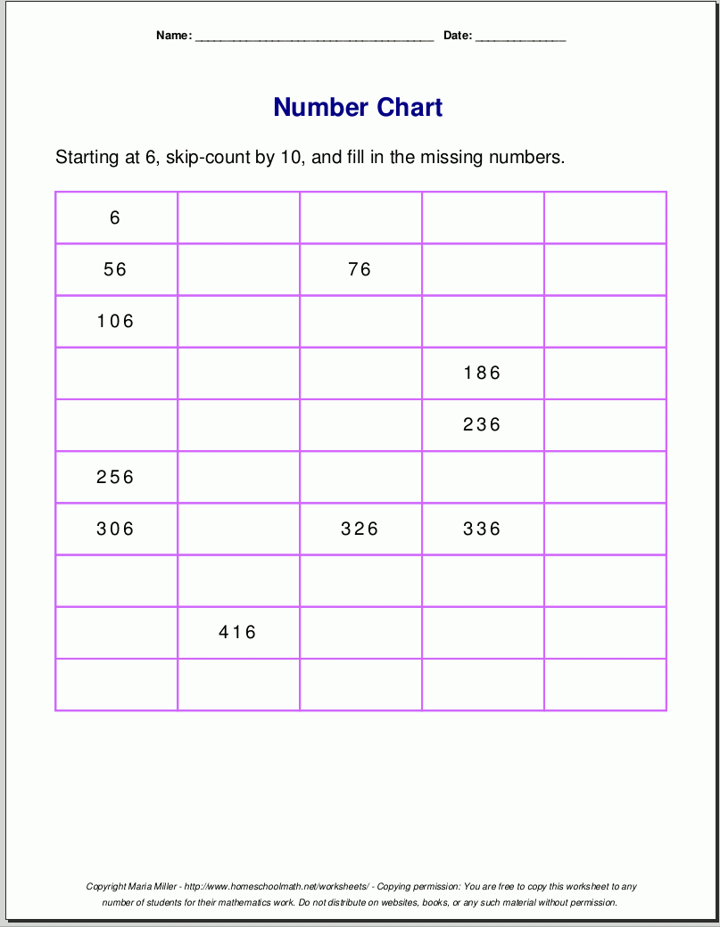 Free Printable Numbers To 100 Worksheets
