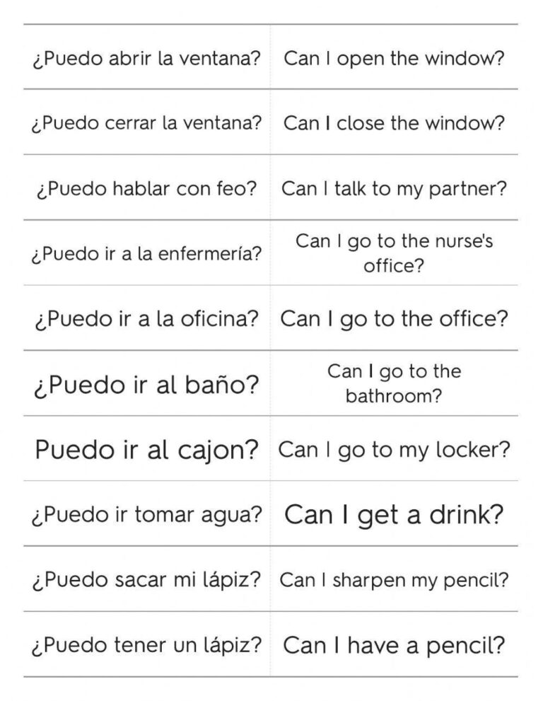 Free Spanish Conversation Practice Worksheet Download Free 