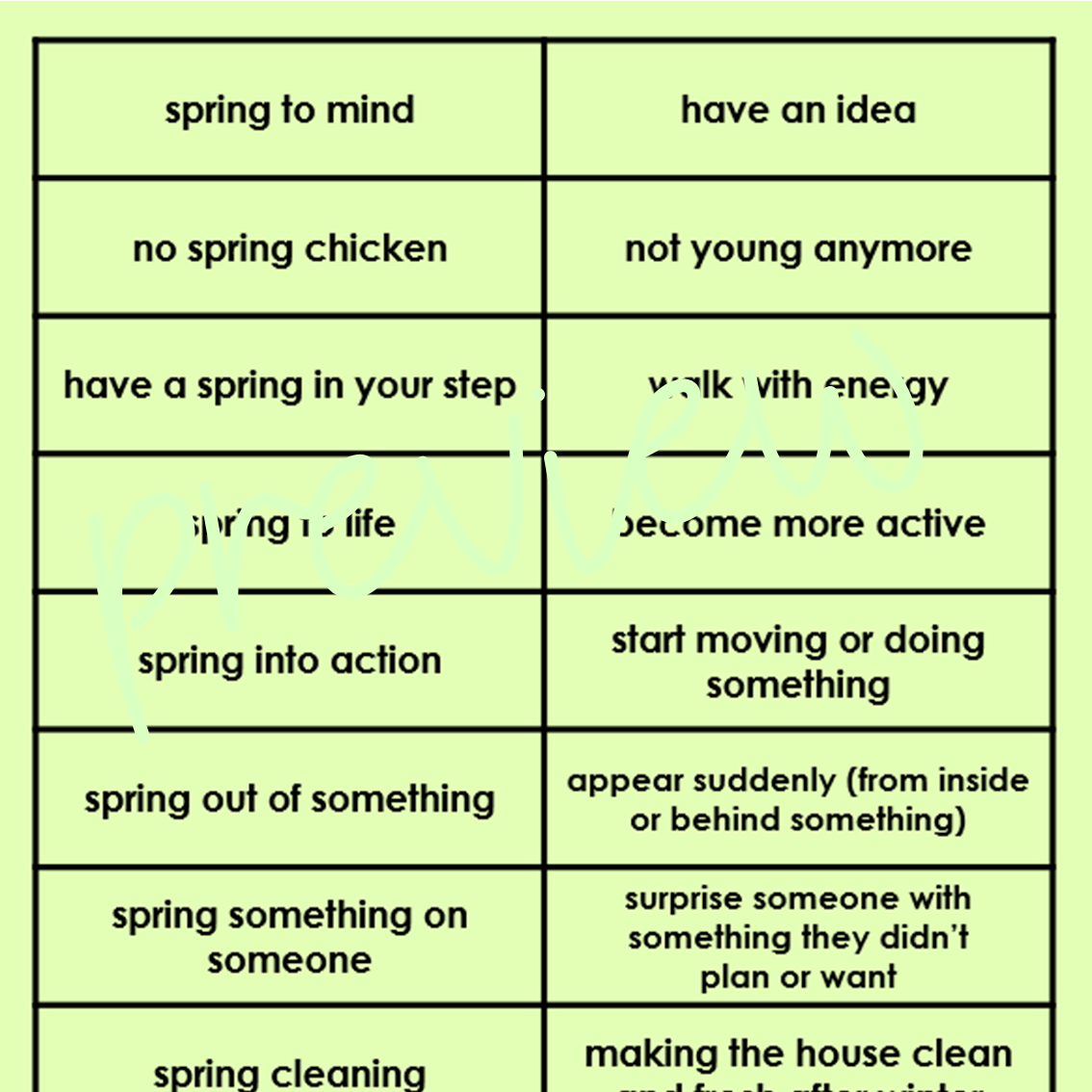 Printable Free Idioms Worksheets