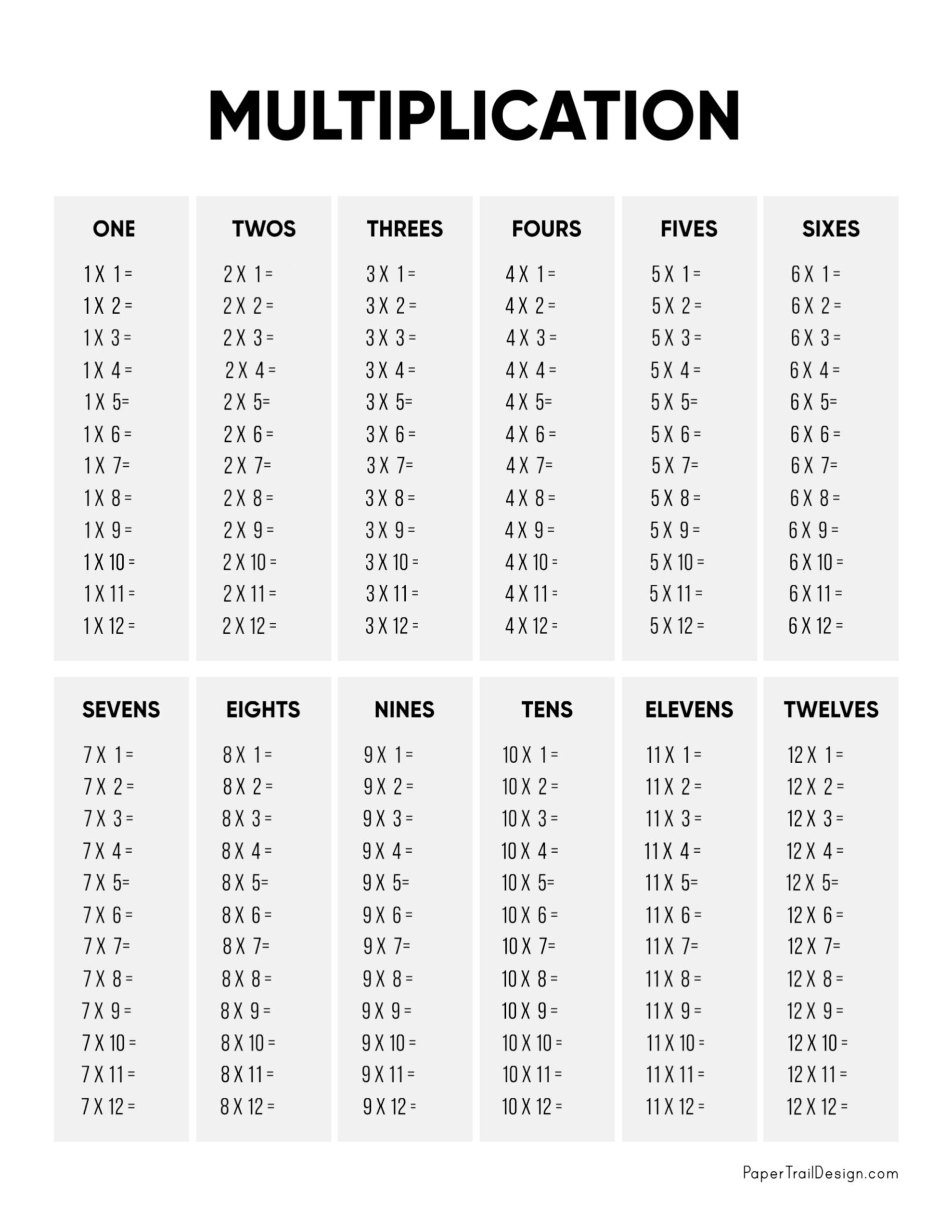 Free Time Tables Worksheets Printable