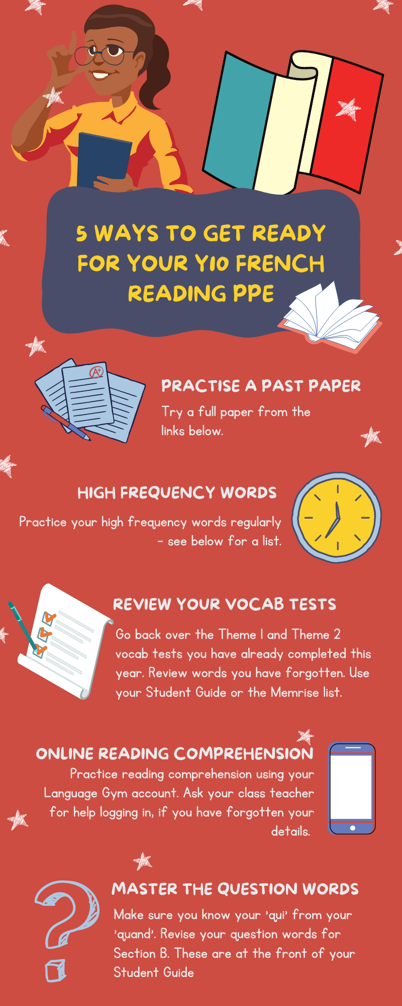 Gcse French Reading Comprehension Worksheets