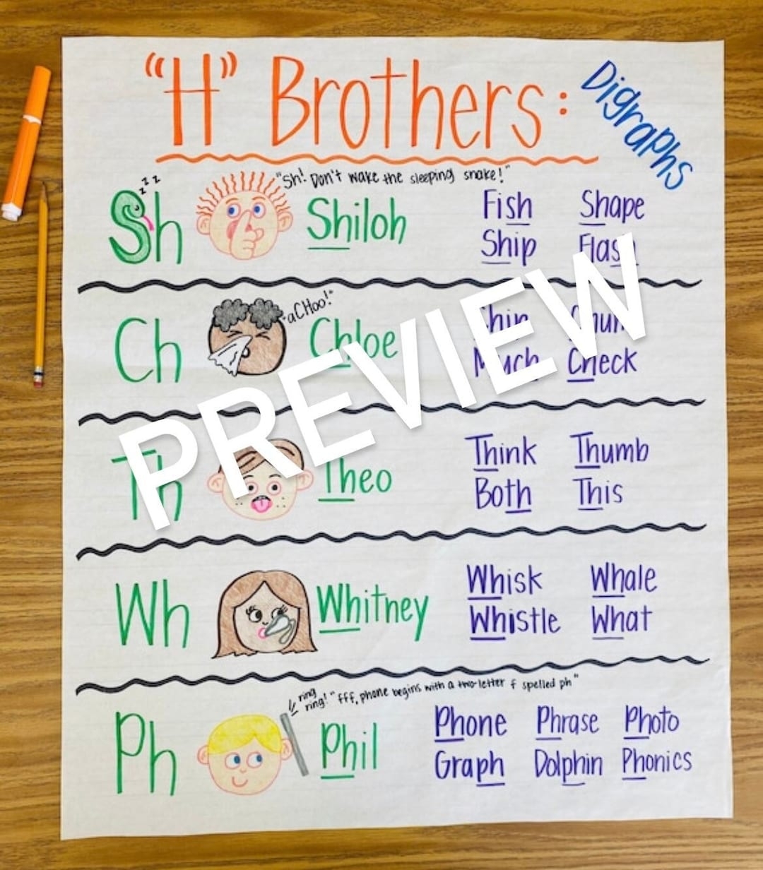 H Brothers Digraph Anchor Chart Etsy