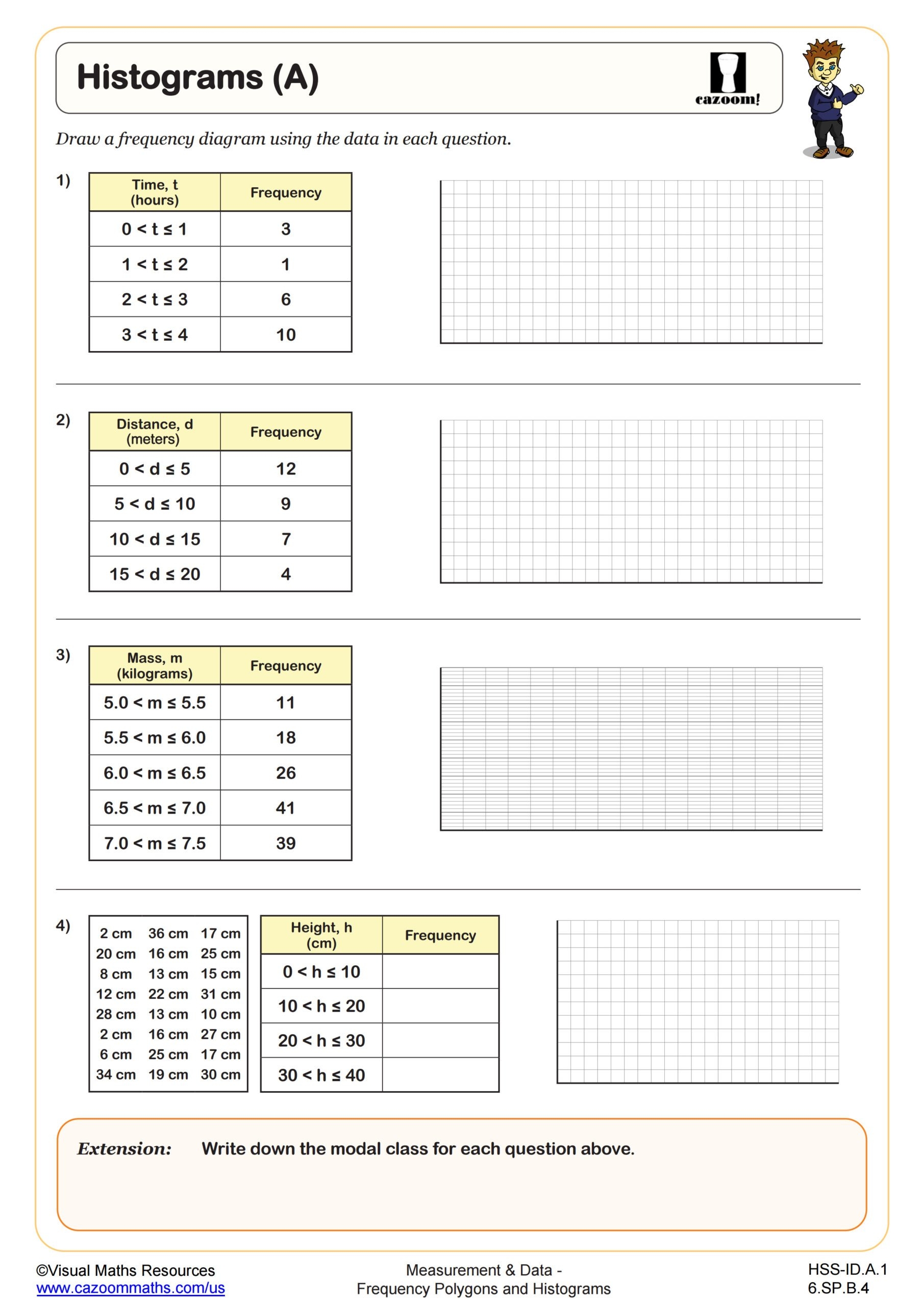 Histograms A Worksheet PDF Printable Measurement U0026 Data Worksheet