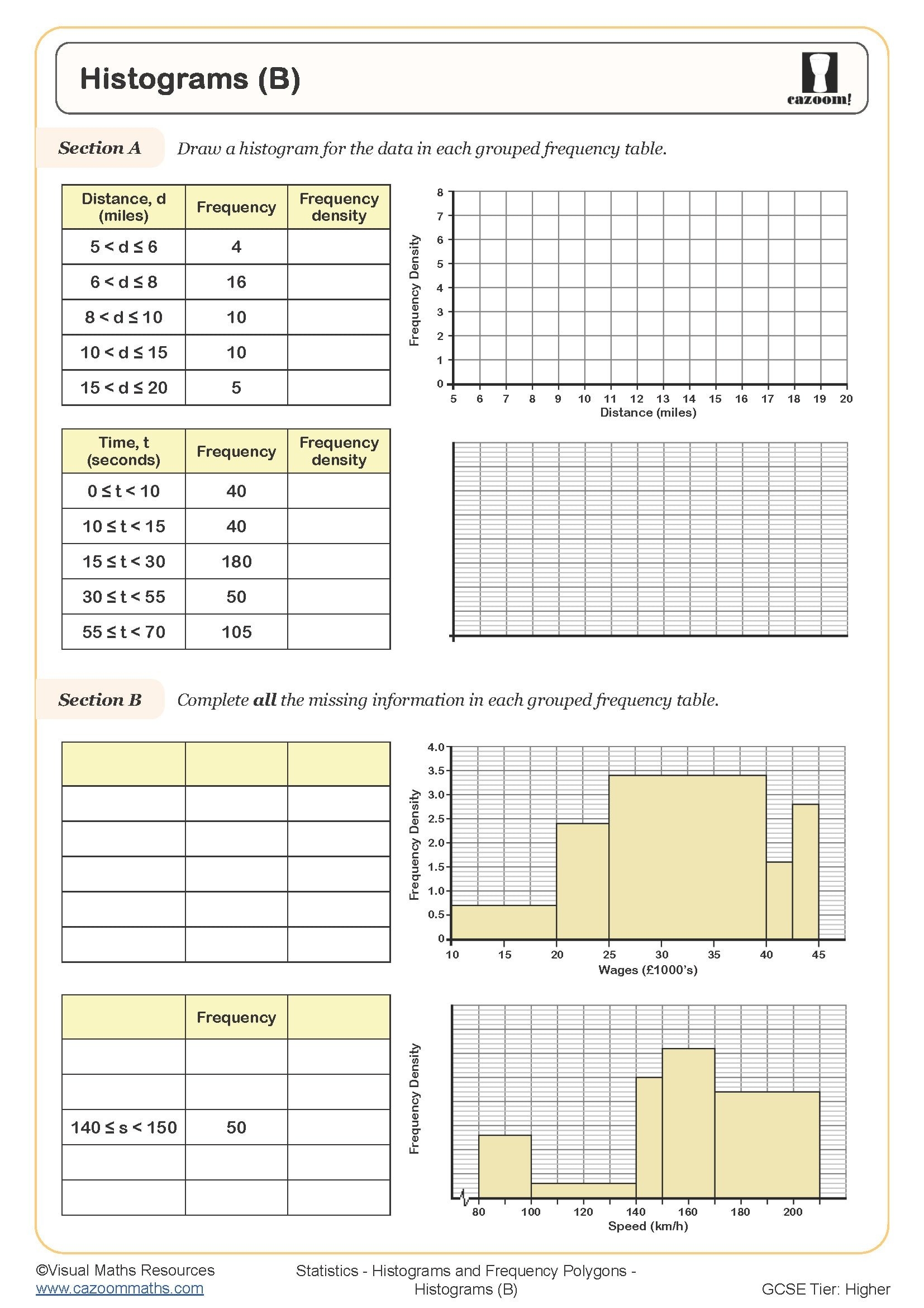 Histograms B Worksheet Printable PDF Worksheets