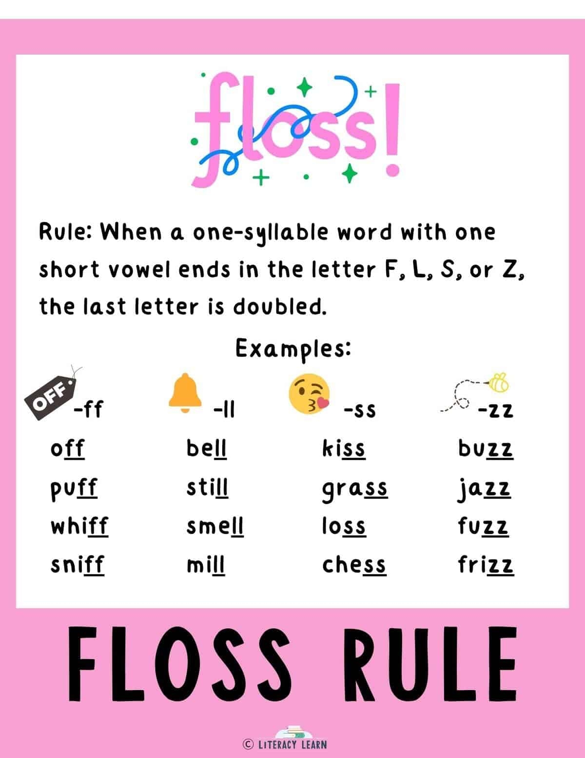 How To Teach The Floss Rule FREE Word List And Chart Literacy Learn