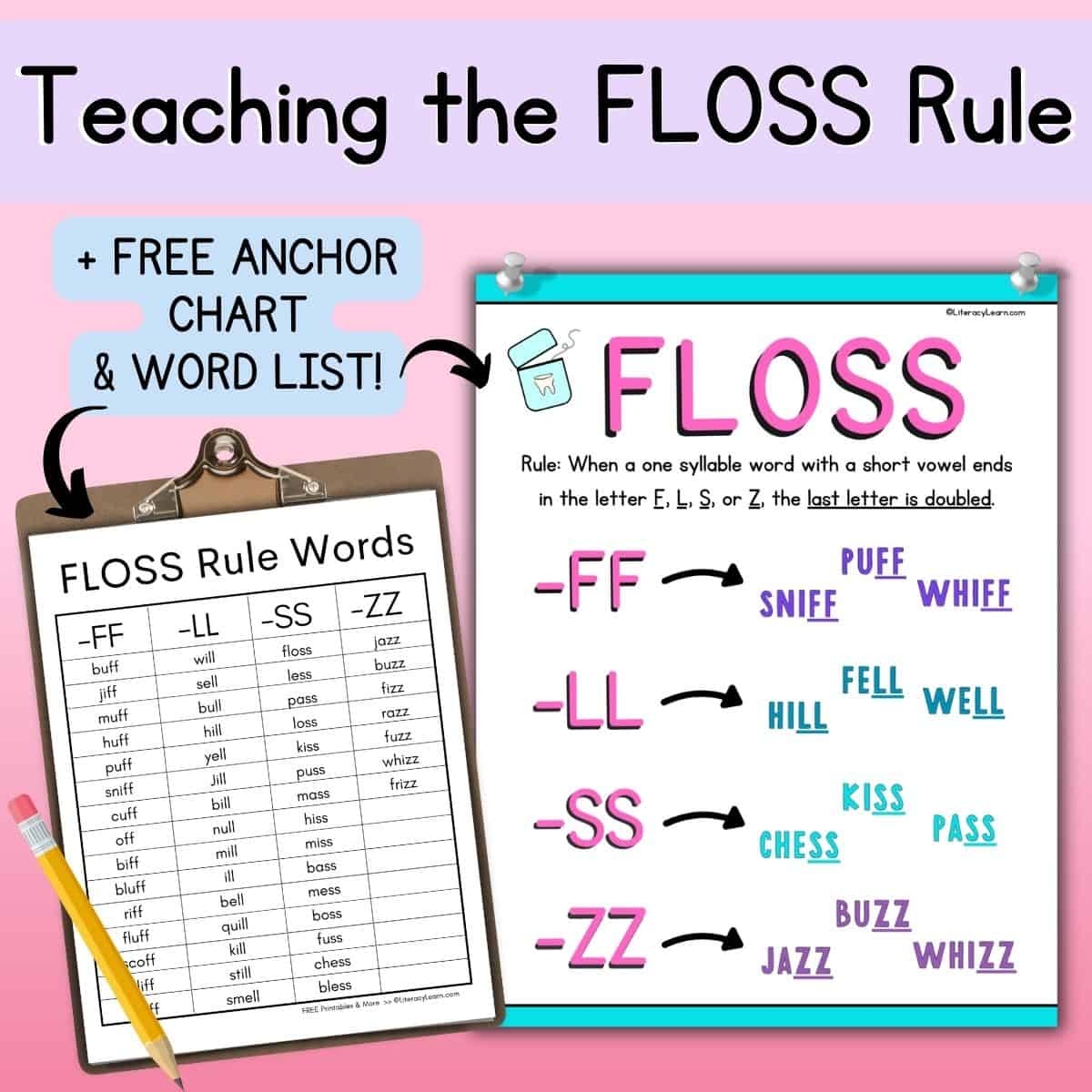 How To Teach The Floss Rule FREE Word List And Chart Literacy Learn