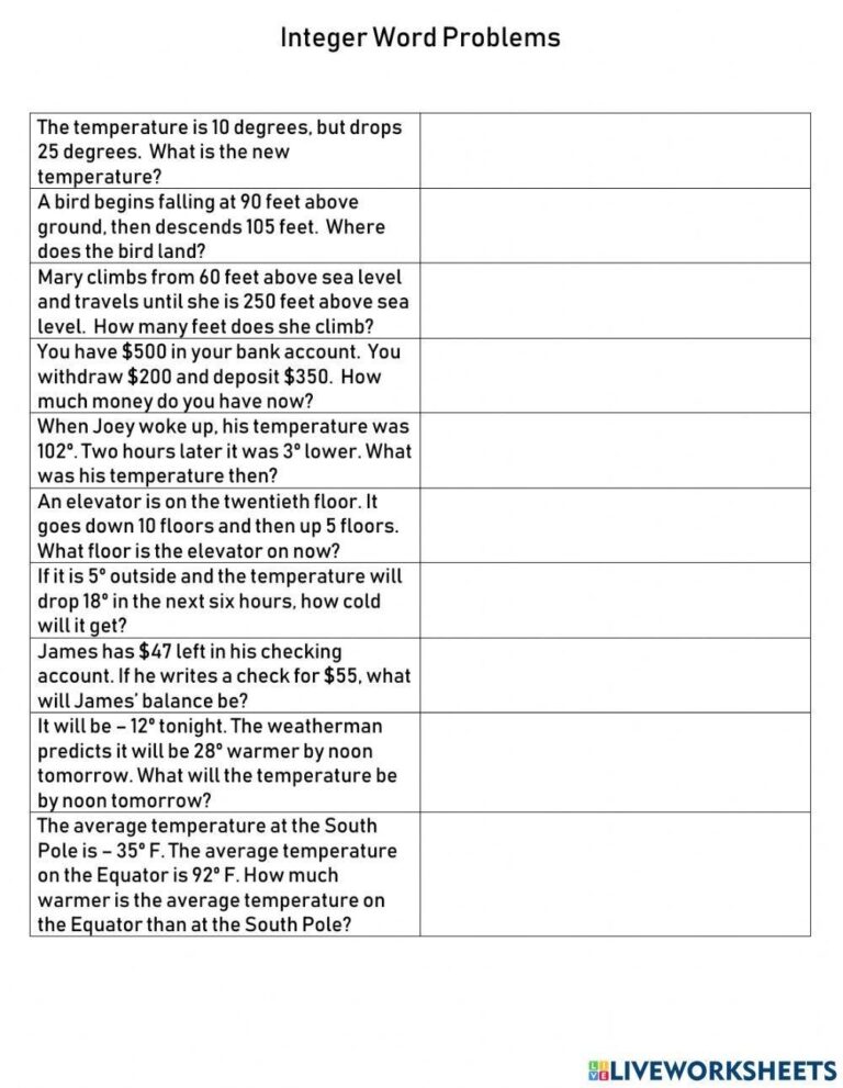 Integer Word Problems Practice Worksheet Live Worksheets Worksheets Library