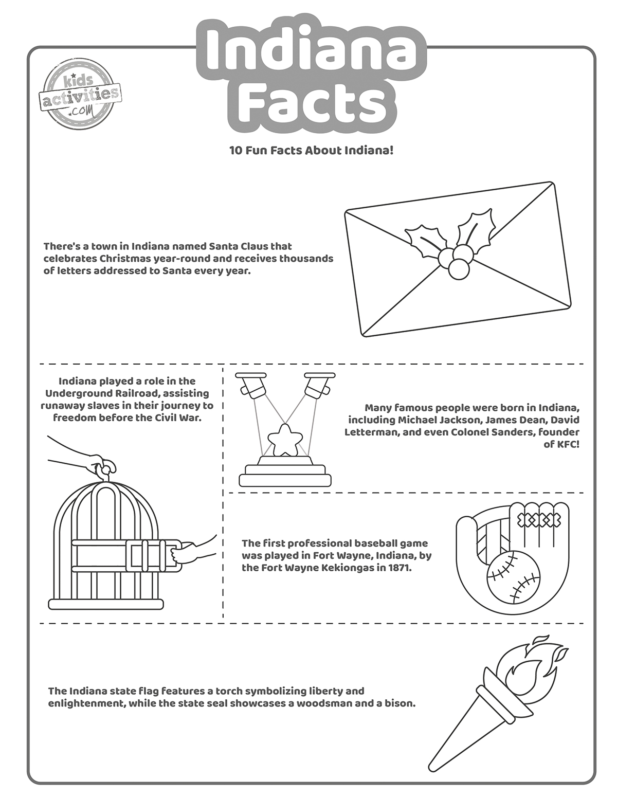 Interesting And Fun Facts About Indiana Kids Activities Blog