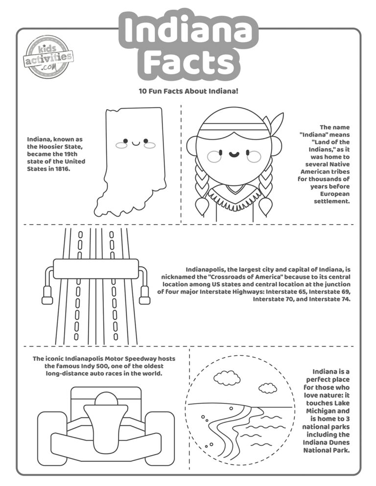 Interesting And Fun Facts About Indiana Kids Activities Blog