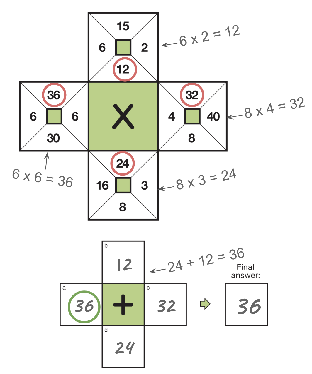 Free Printable Kakooma Worksheets