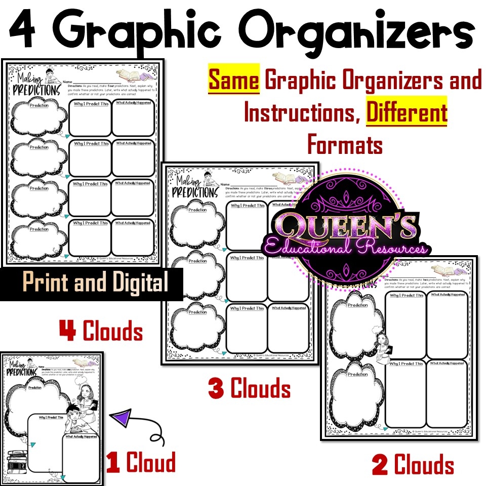 Free Printable Prediction Worksheets