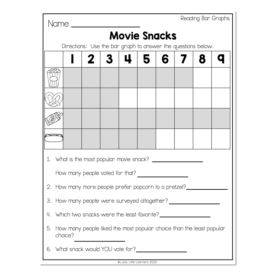 Math Graphing Worksheets For 2nd Grade Lucky Little Learners