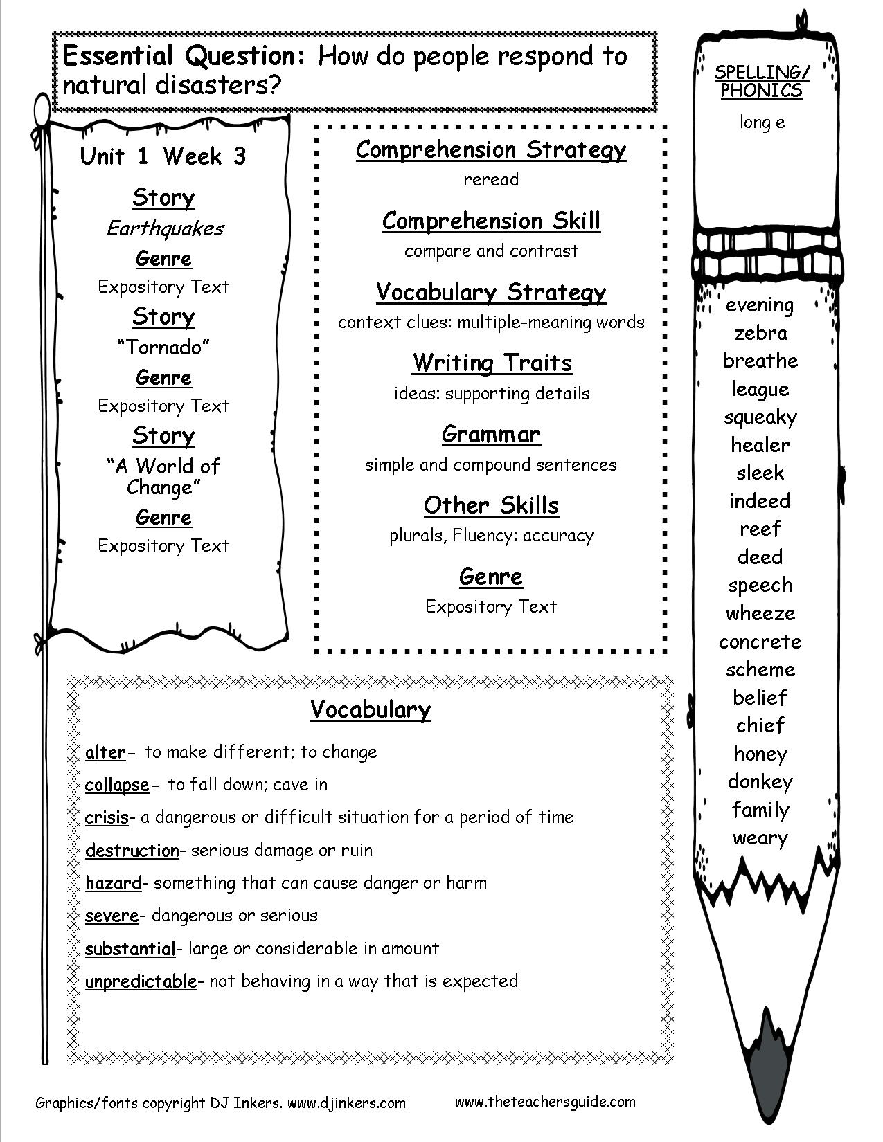 McGraw Hill Wonders Fourth Grade Resources And Printouts