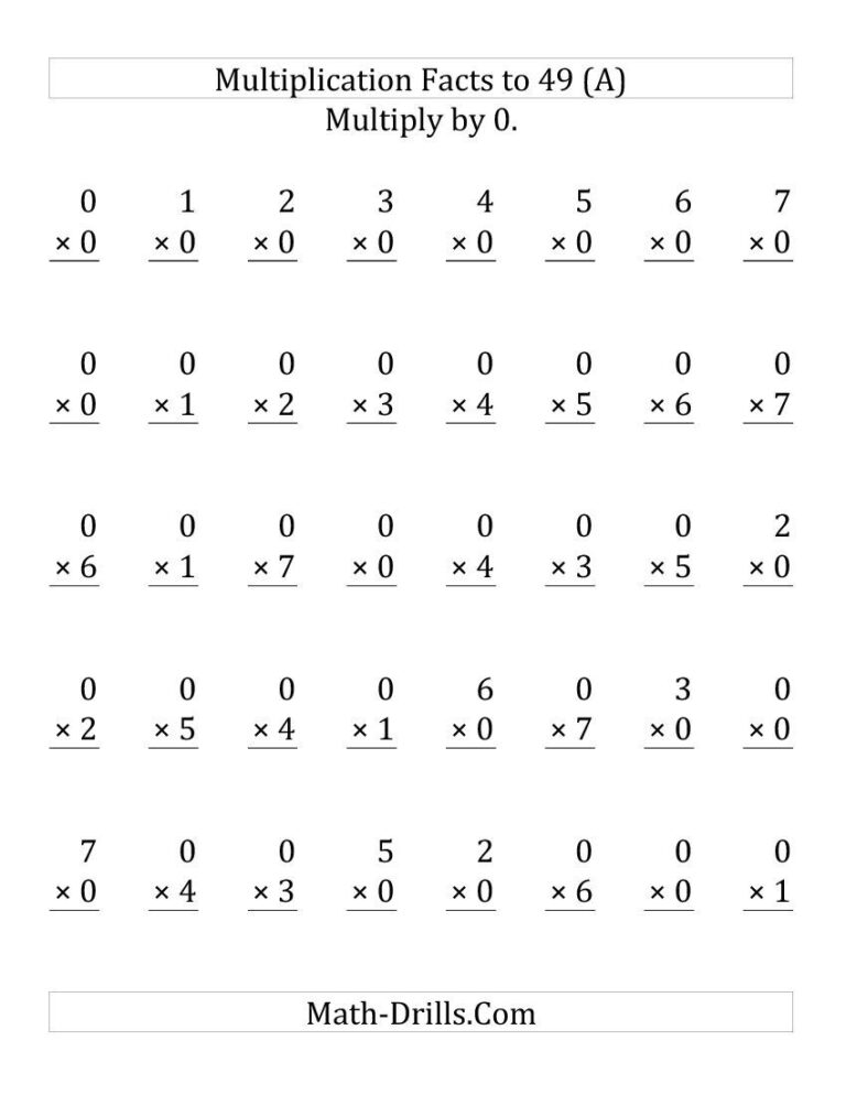 Multiplication Facts Worksheets Worksheets Library