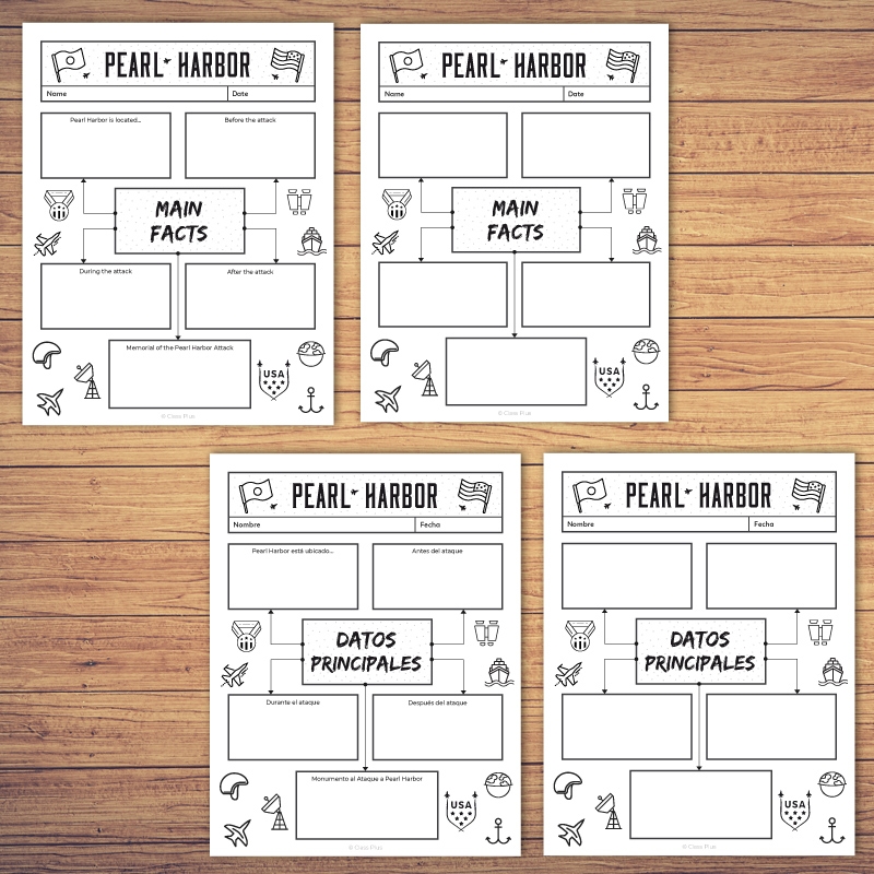 Pearl Harbor Day Activities BUNDLE Made By Teachers
