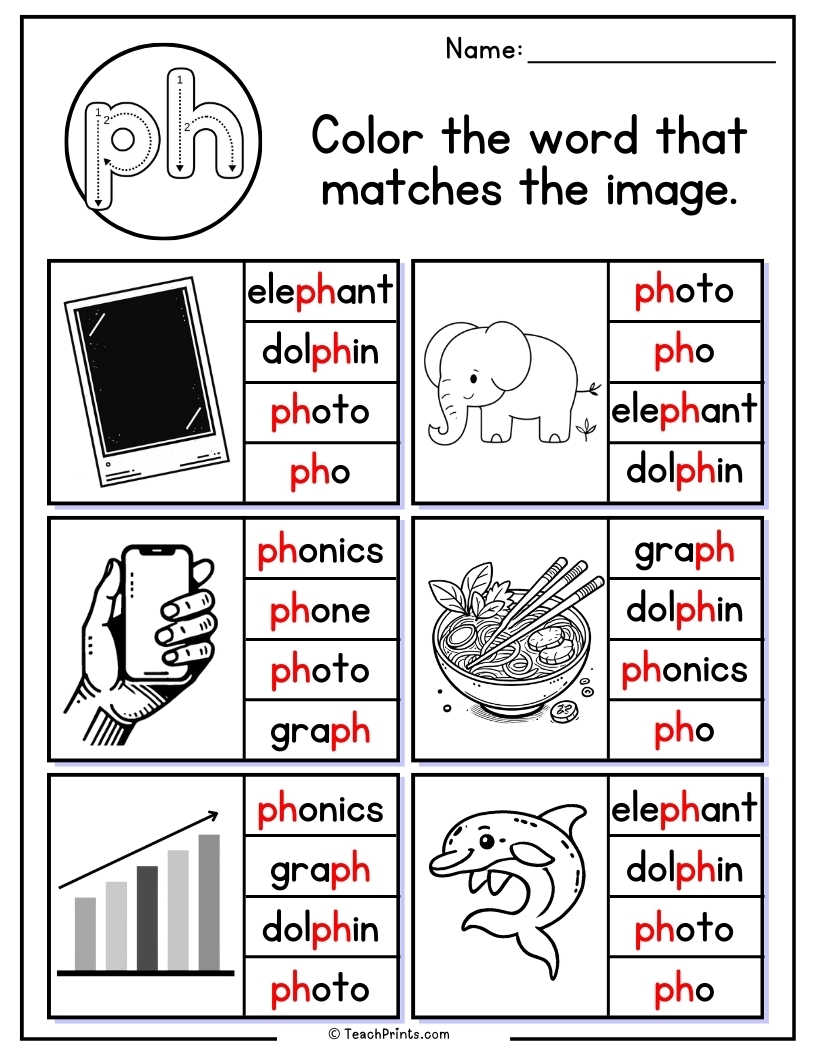 Ph Worksheets Free PDF Printables Teach Prints