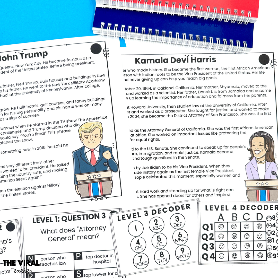 Donald Trump Reading Comprehension Worksheet