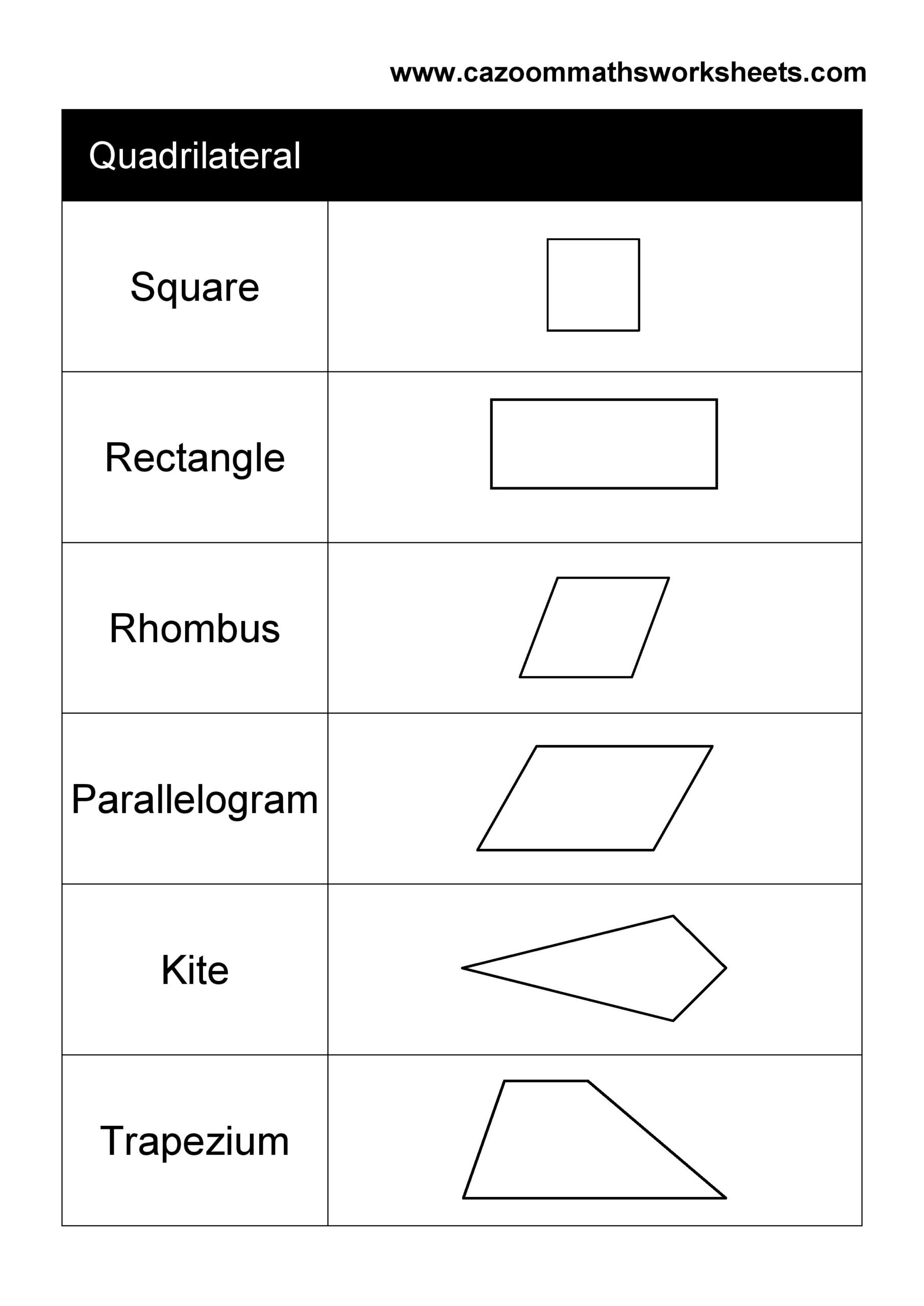 Quadrilaterals Cazoom Math Worksheets Worksheets Library