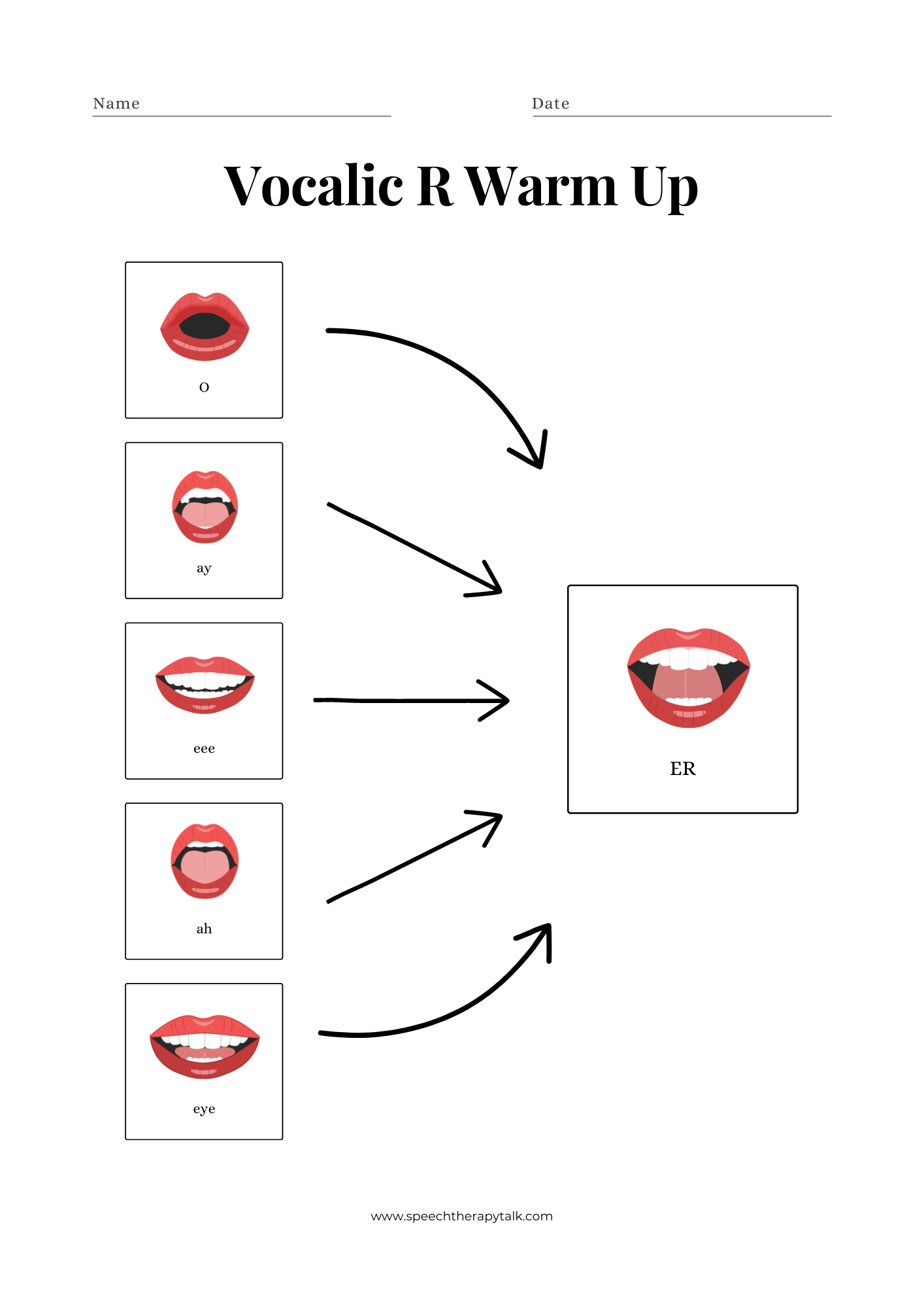 R Word List For Speech Therapy Practice Words And Activities 