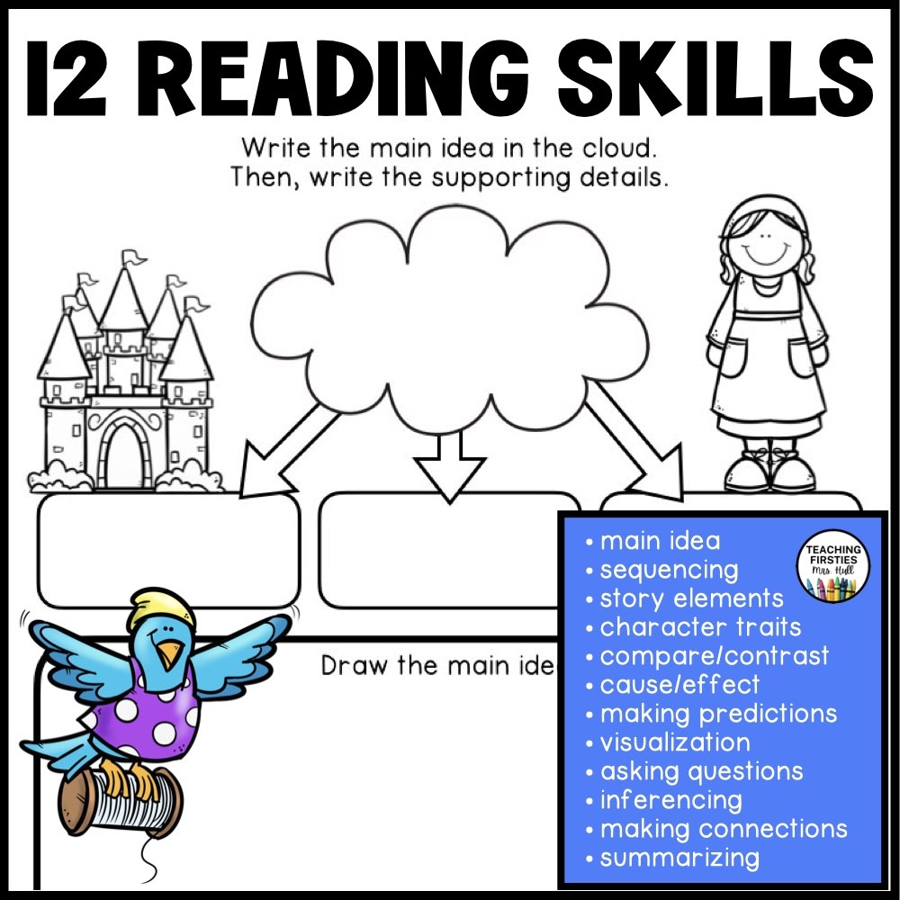 Reading Activities For Cinderella Classful