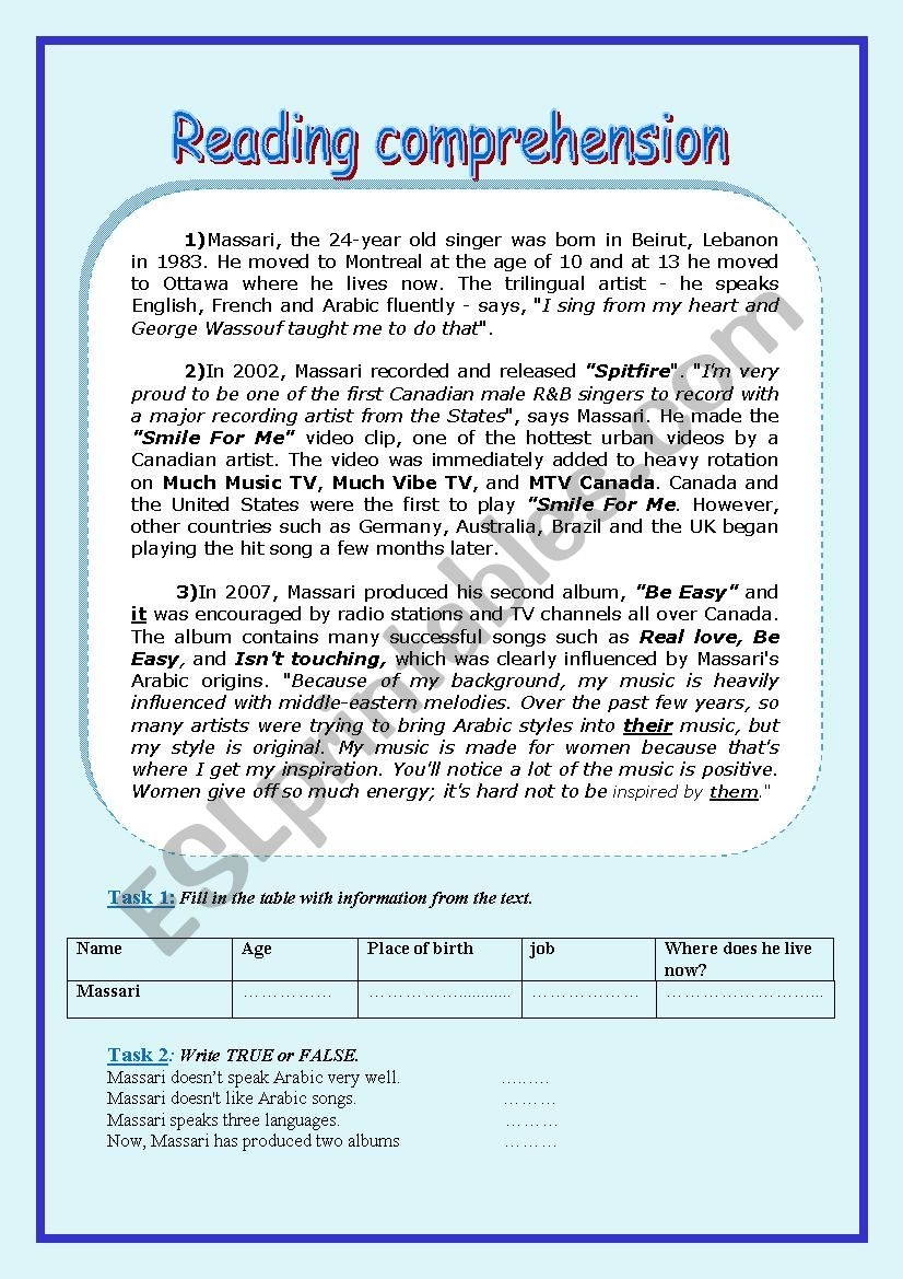 Reading Comprehension ESL Worksheet By Manoula H