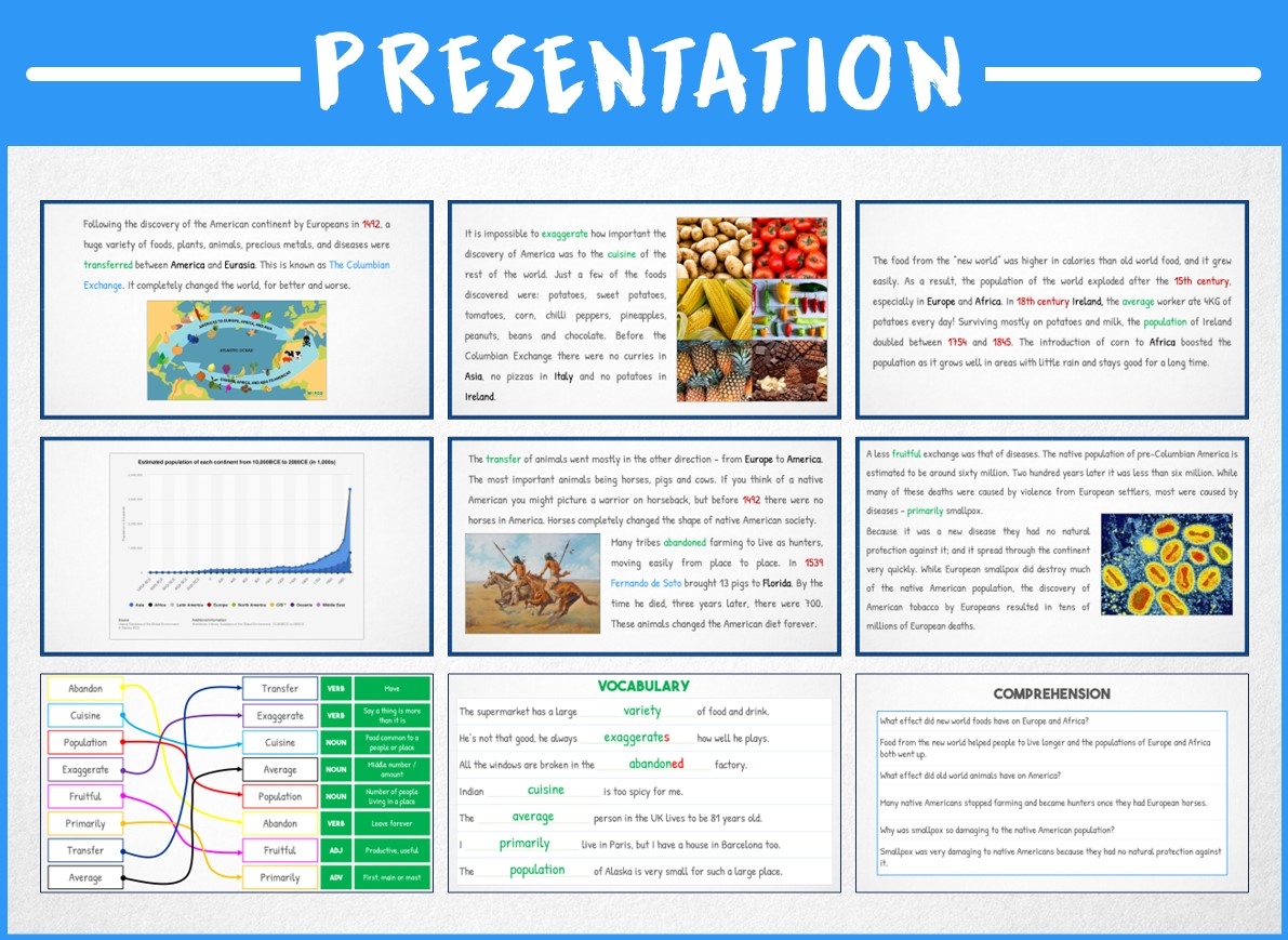 Reading Comprehension The Columbian Exchange PowerPoint U0026 Worksheet 389 Words Made By Teachers