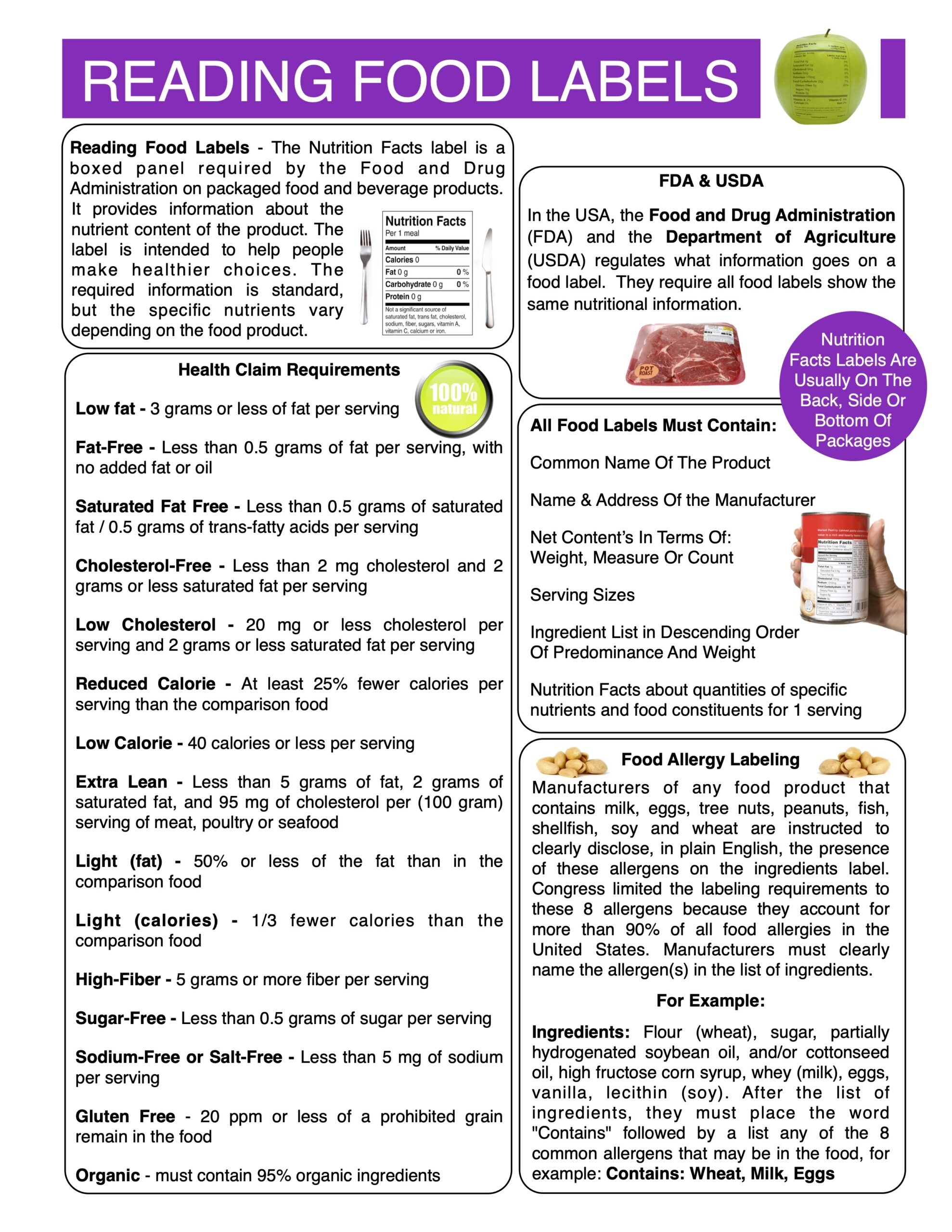 Reading Food Labels Content Sheet Worksheet And Answer Key