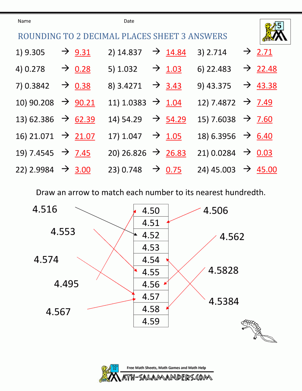 Rounding Decimal Places Rounding Numbers To 2dp