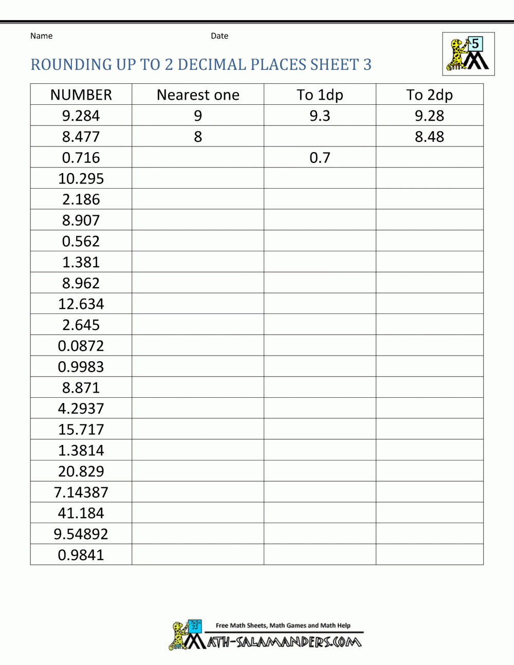 Rounding Decimal Places Rounding Numbers To 2dp