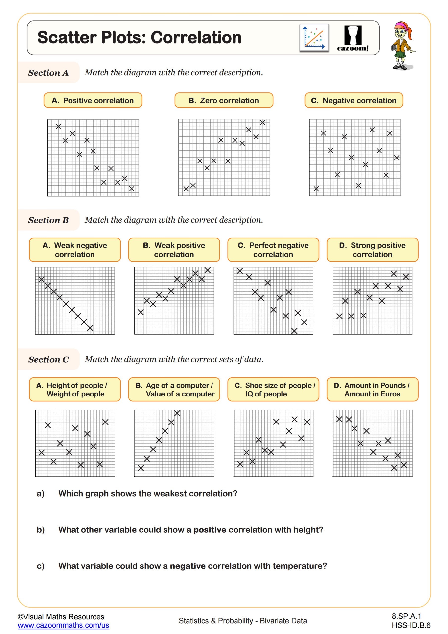 Scatter Plots Correlation Worksheet PDF Printable Statistics 