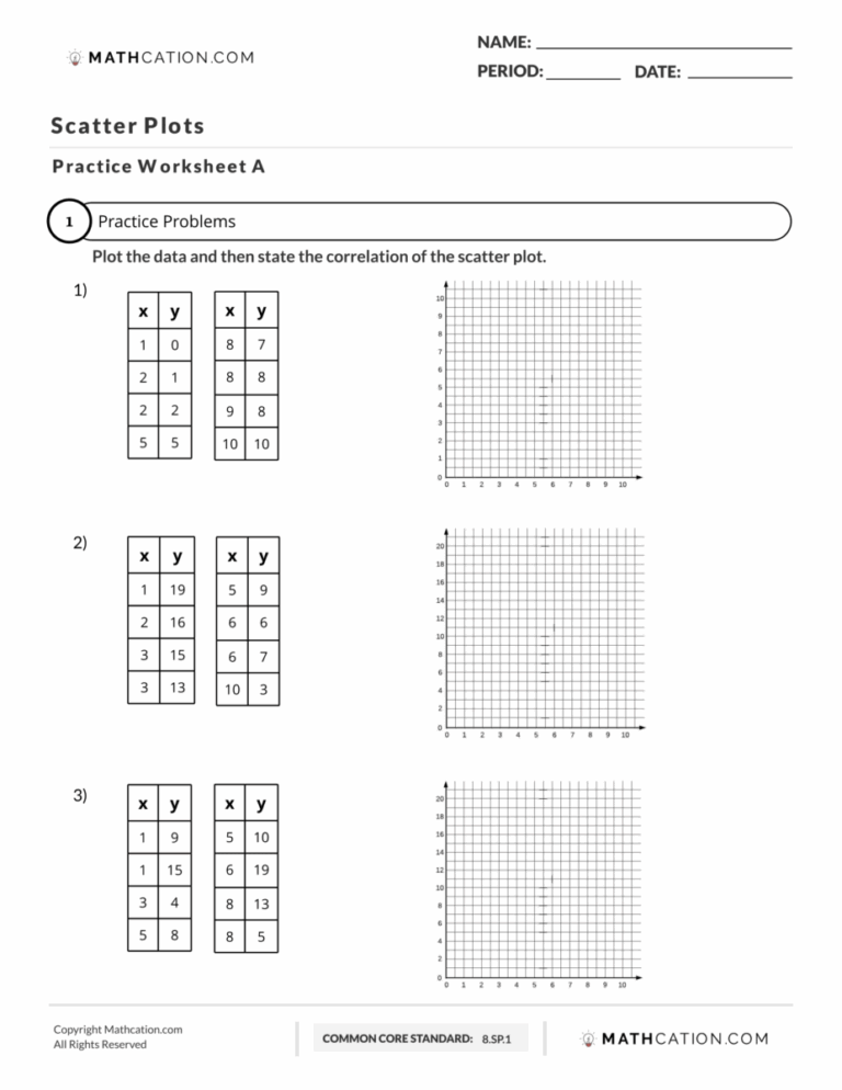 Scatter Plots Worksheet Examples And Definition