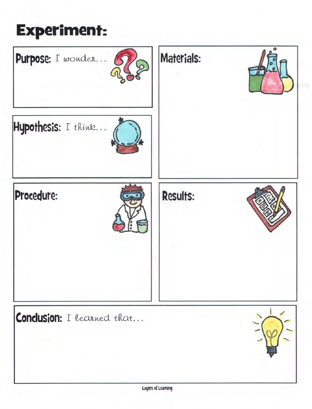 Science Experiment Scientific Method Worksheet Live Worksheets Worksheets Library