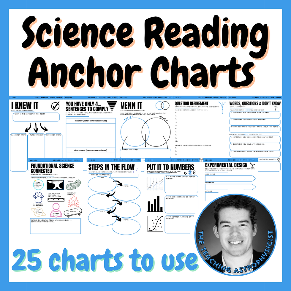 Science Reading Visualizing Comprehension Strategies Bringing 