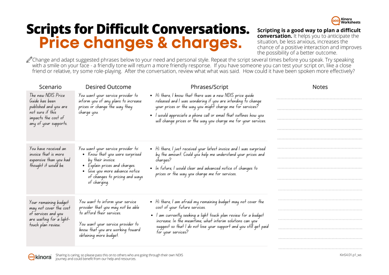 Free Printable Difficult Conversation Preparation Worksheet