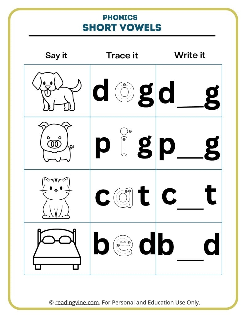Free Printable Short Vowel Worksheets