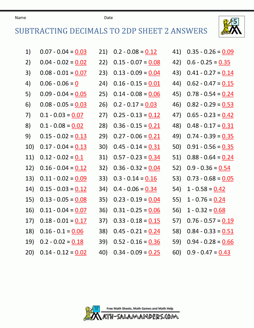 Subtracting Decimals Worksheet