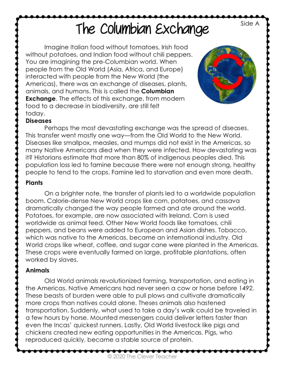 The Columbian Exchange Shelly Ferner Library Formative