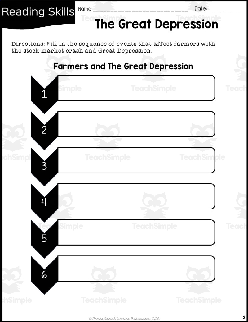 The Great Depression Reading Packet Texas Social Studies By Teach Simple