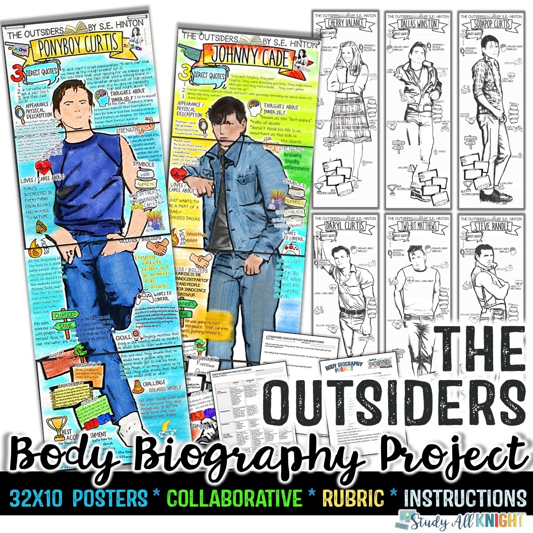 The Outsiders Body Biography Project Bundle For Print And Digital Study All Knight