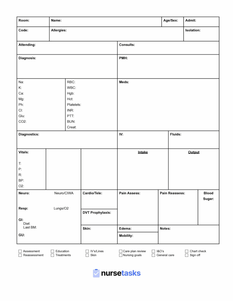 The Ultimate Nursing Report Sheet Guide Free Downloads 