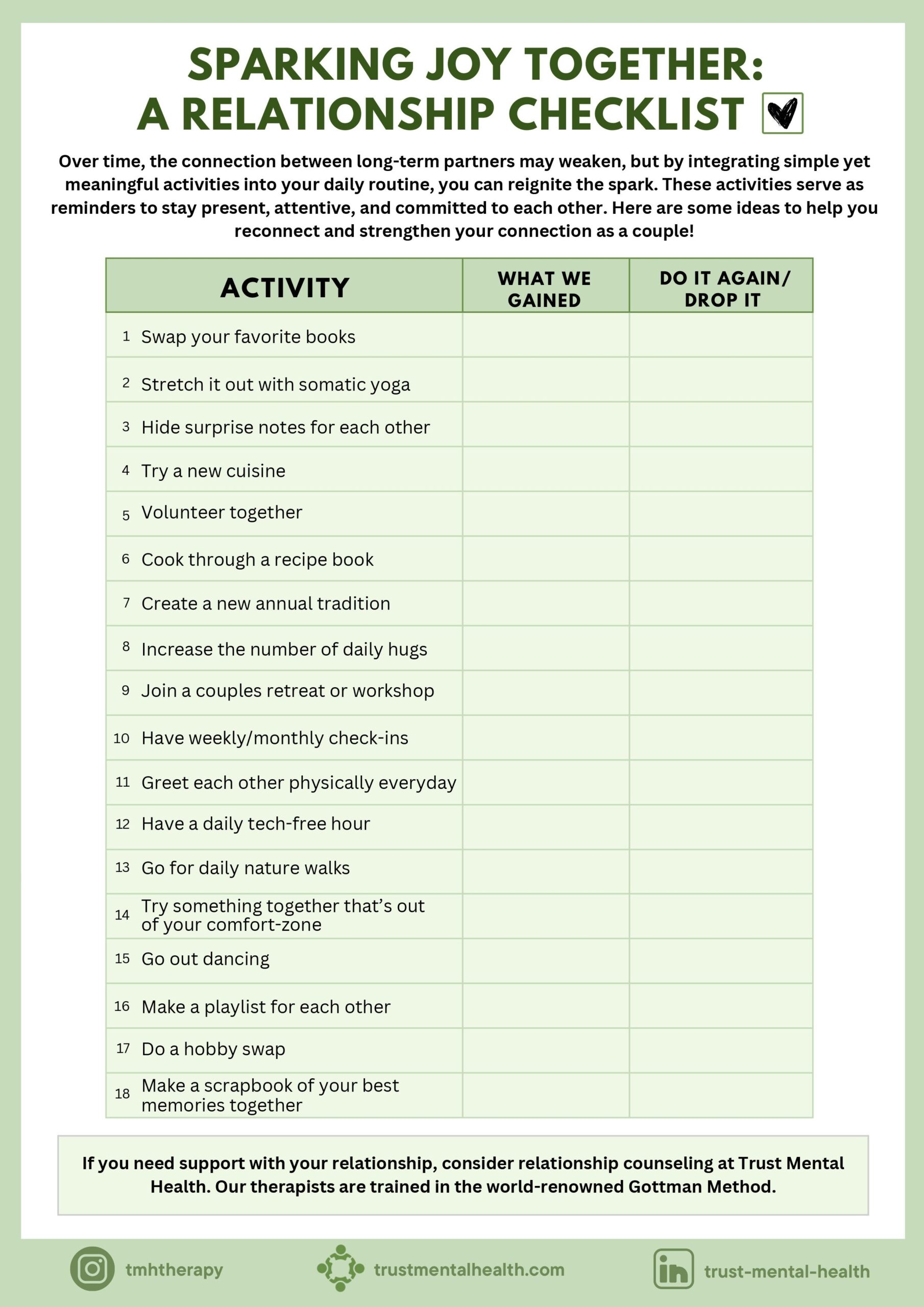 Therapy Worksheets CBT Worksheets Trust Mental Health