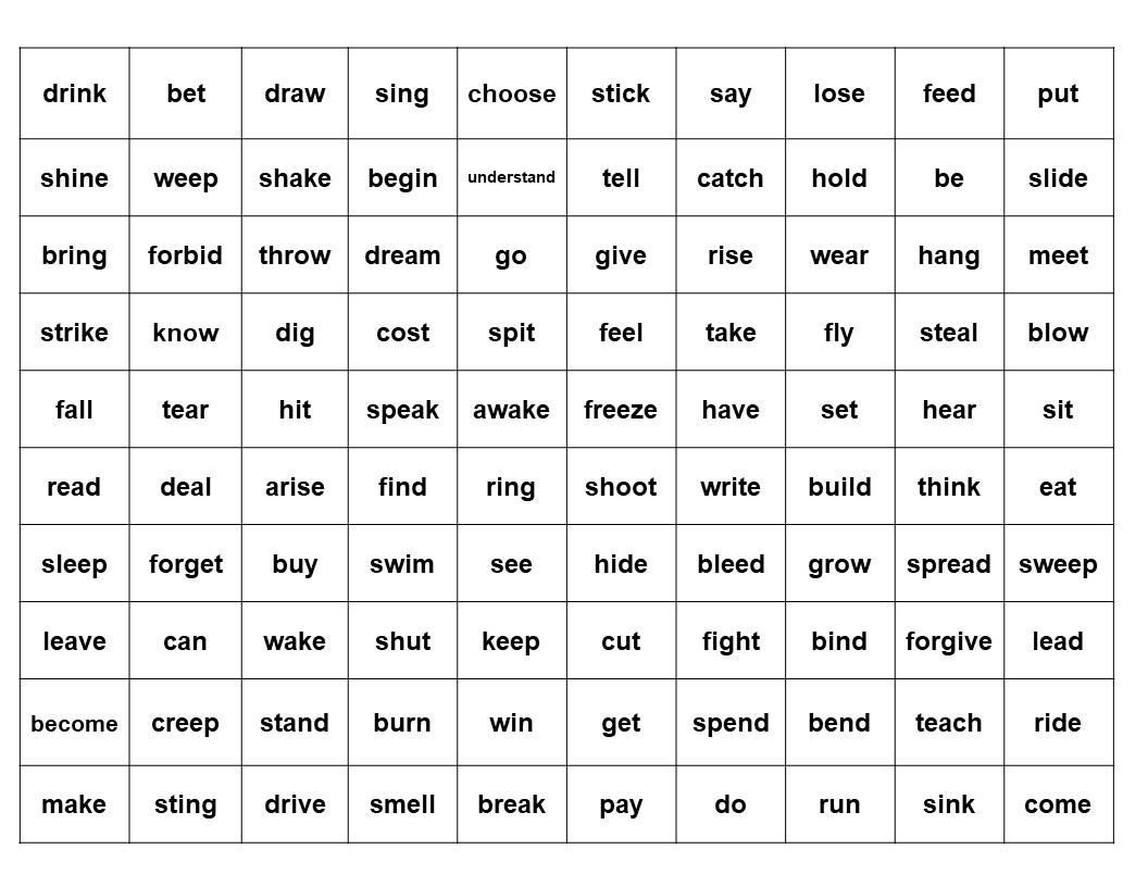 Top Free Teachers Pay Teachers Downloads Of 2021 The Gaming Grammarian