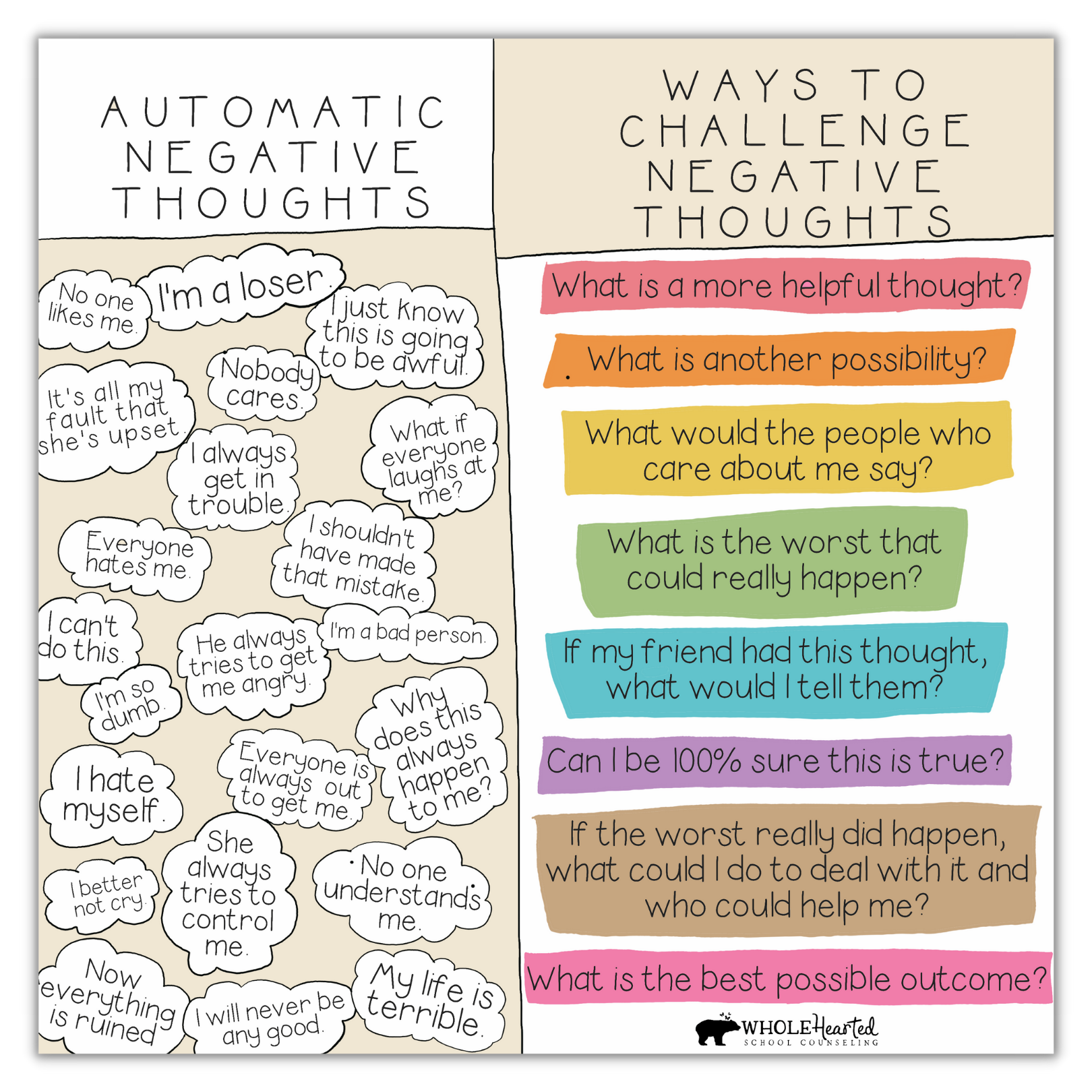 Transform Negative Thoughts Free PDF To Boost Resilience 