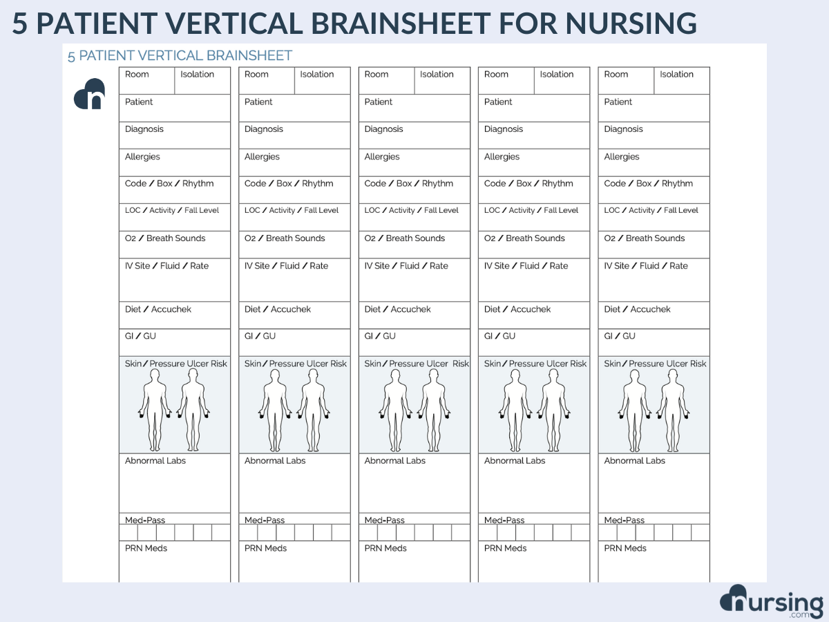Ultimate Nursing Report Sheet Database U0026 Free Downloads