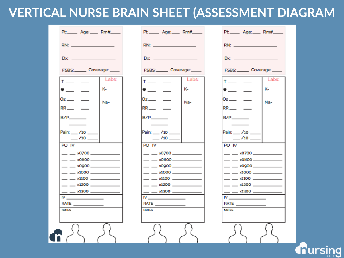 Ultimate Nursing Report Sheet Database U0026 Free Downloads