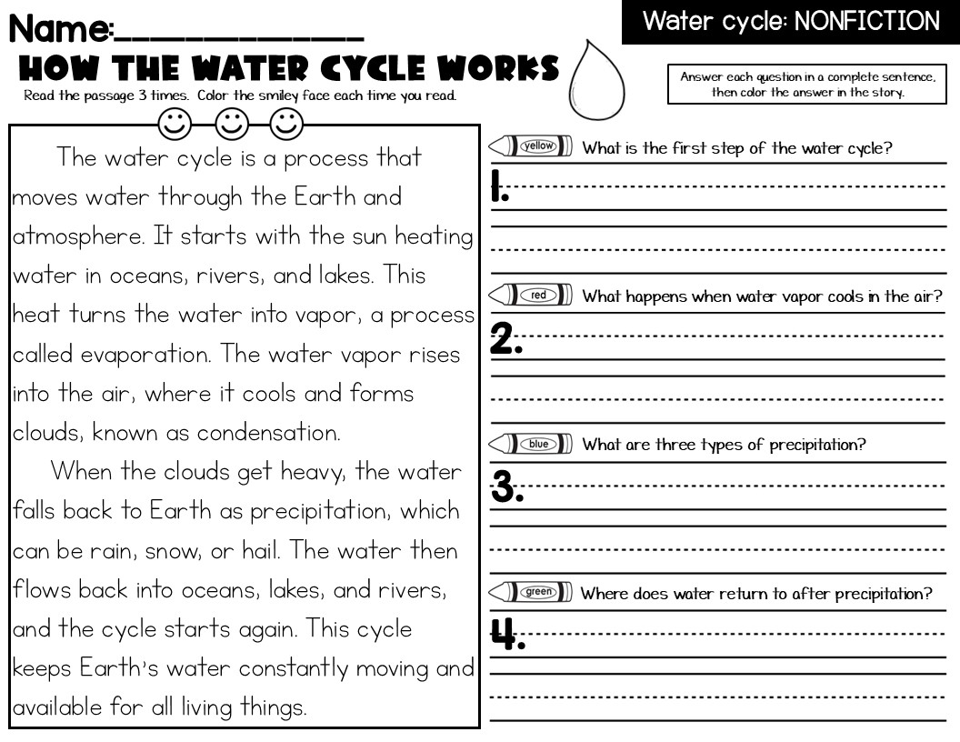Water Cycle Fiction And Nonfiction Reading Passages With Text 