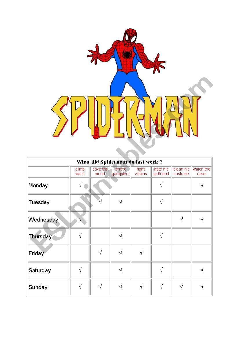 What Did Spiderman Do Last Week ESL Worksheet By Storyteller